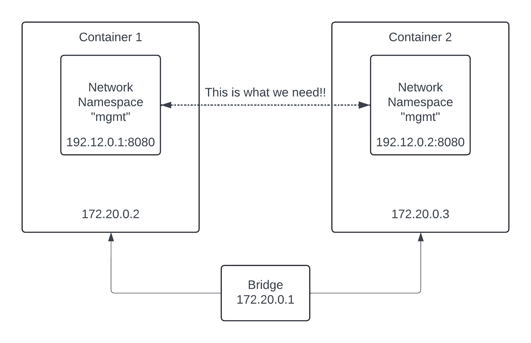 Download free bootstrap 4 landing page, free boootstrap 4 templates, Download free bootstrap 4.1 landing page, free boootstrap 4.1.1 templates, meyawo Landing page
